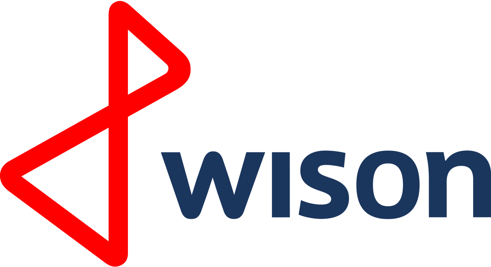 Wison